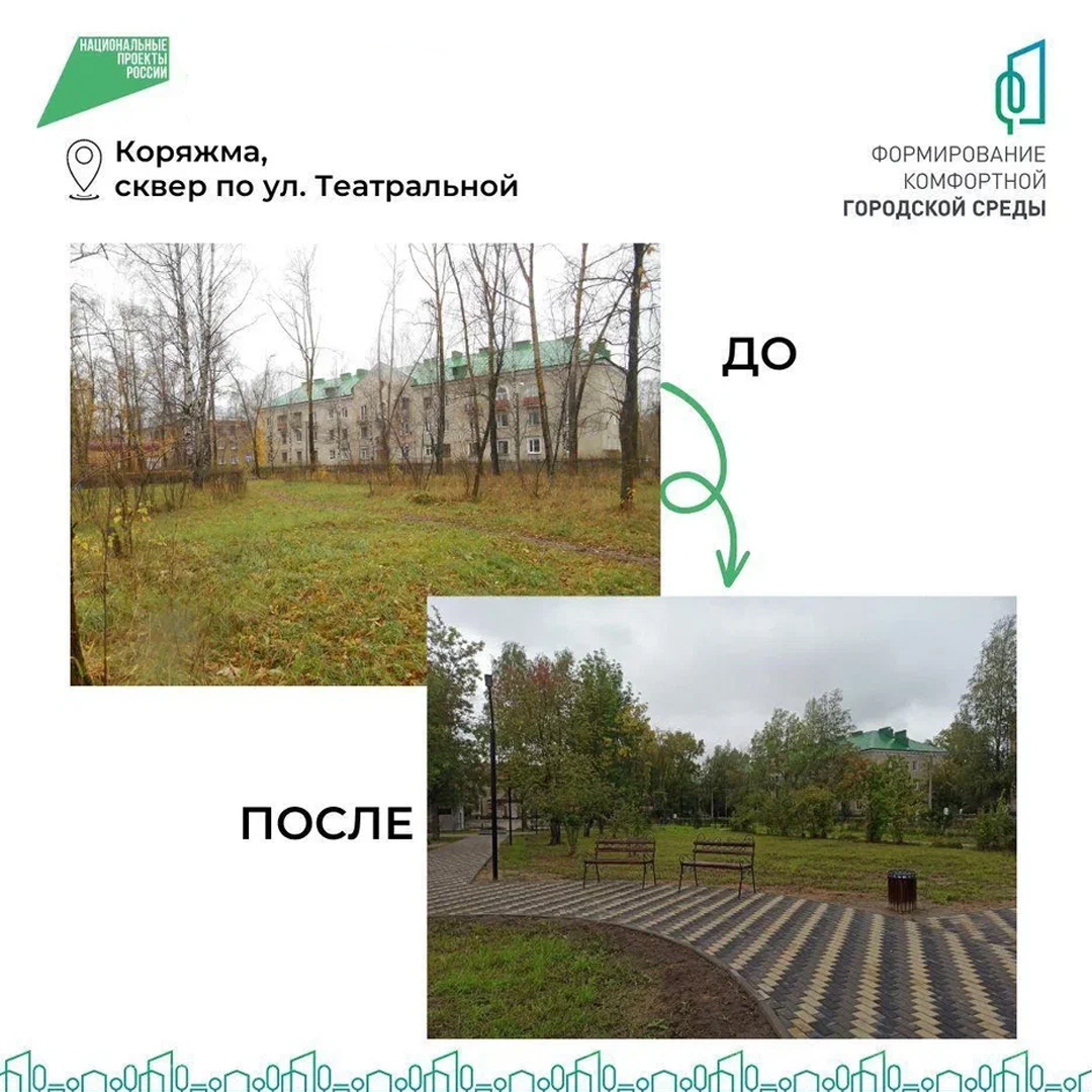 Голосование за объекты ФКГС 10.06.