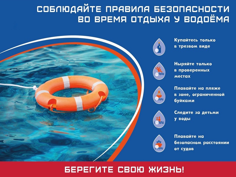 Безопасное поведение при отдыхе на водоёмах требует ответственности и сознательности от каждого жителя города..