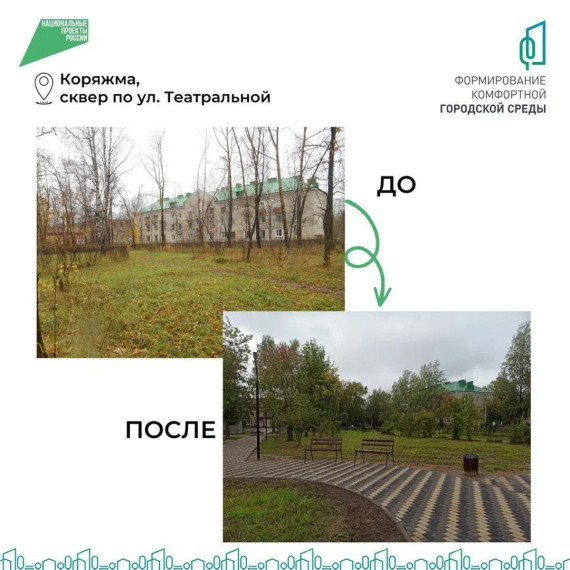 Голосование за объекты ФКГС 10.06. Голосование за объекты ФКГС 10.06.