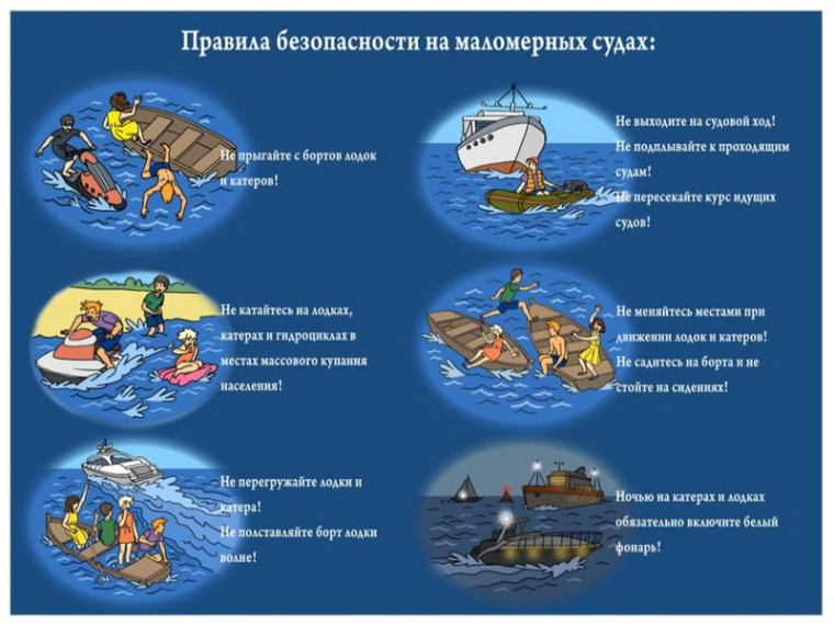 Необходимо знать, помнить и соблюдать! Правила поведения на водном транспорте!. Необходимо знать, помнить и соблюдать! Правила поведения на водном транспорте!.
