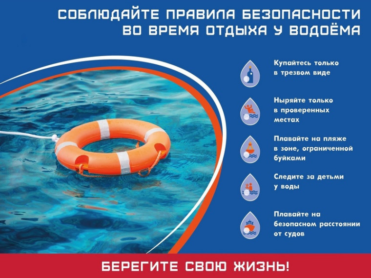 Безопасное поведение при отдыхе на водоёмах требует ответственности и сознательности от каждого жителя города.. Безопасное поведение при отдыхе на водоёмах требует ответственности и сознательности от каждого жителя города..
